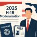 2025 H-1B Visa Modernization Rule illustration showing professional with visa documents and Florida outline